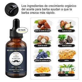 14 en 1 Kit Cuidado Barba, Incluye Crecimiento de Barba Rodillo, Champú Barba, Peine Barba, Cepillo Barba, Aceite Barba, Balsamo Barba, Barba Tijeras, Mejor Regalo Perfecto Originales para Hombre o Papa (Azul)
