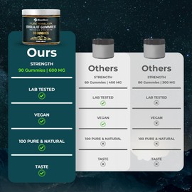 BloomBoost Shilajit Gummies - Sugar-Free Himalayan Organic Supplement | 600mg Shilajit, 90 Gummies for Energy & Wellness