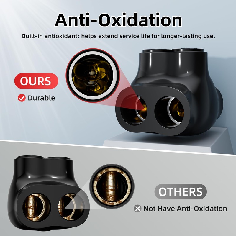 Insulated Wire Connectors Dual Entry Aluminum to Copper Wire Connectors,
