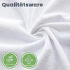 Livessa Mattress Protector 200 x 200 cm, Washable Incontinence Pad,