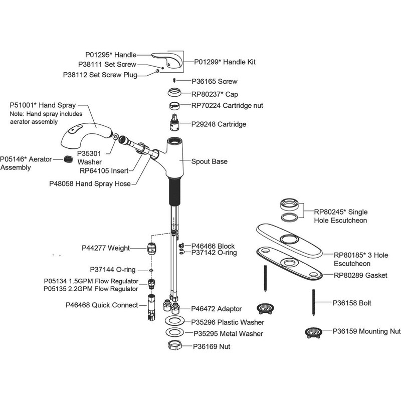 Elkay Everyday LK5000CR Single Hole Deck Mount Kitchen Faucet with