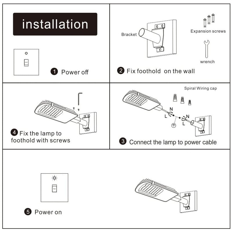 Gebosun 200W AC Powered Street Light & Flood Light, with