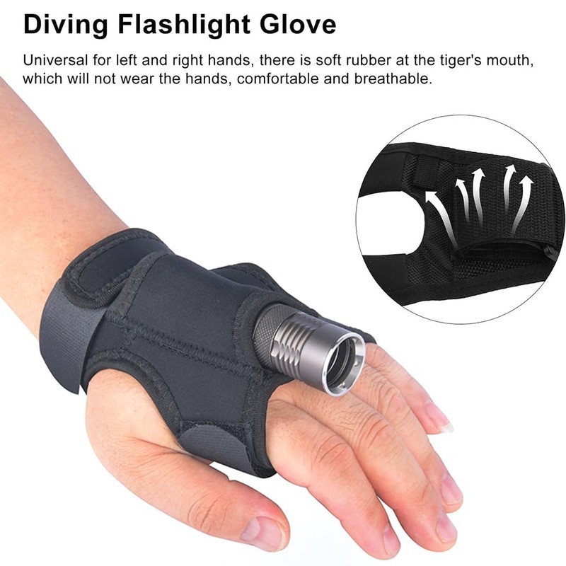 AFCJLTO Wrist Flashlight Holster 20-25mm Diving Torch Arm Mount Hands
