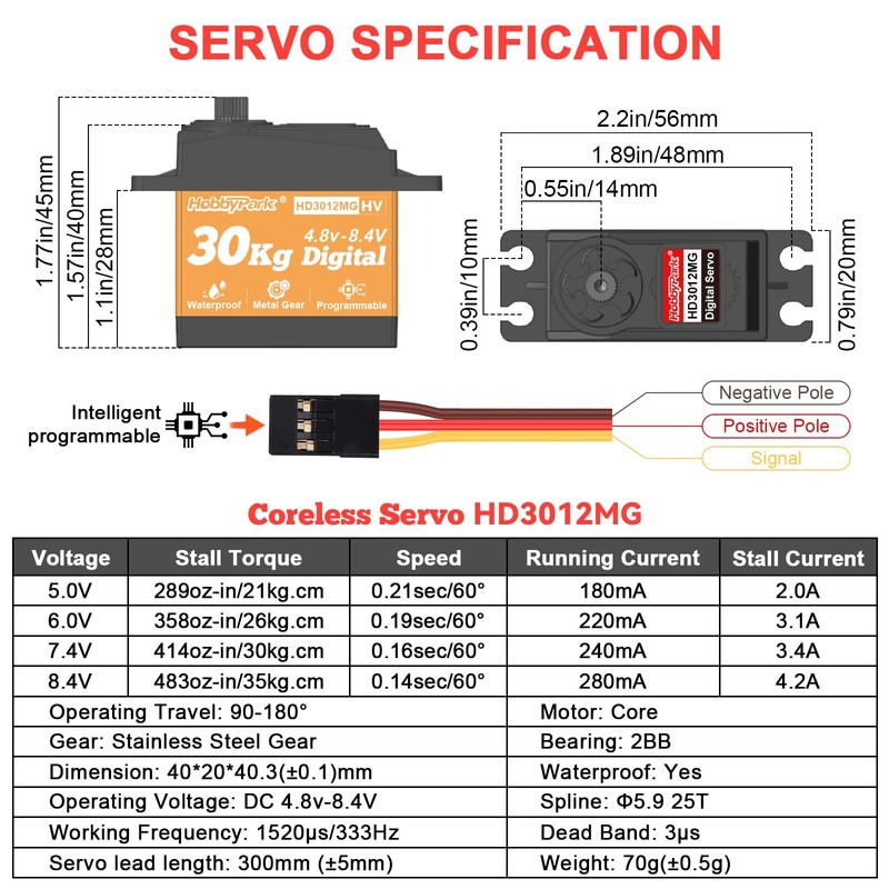 HobbyPark Waterproof 30KG High Torque Servo Motor Metal Gear Digital