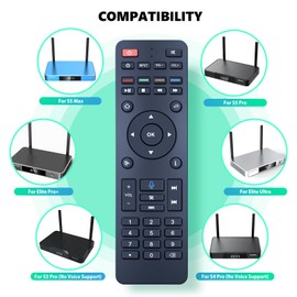 New RC-200 Remote Control, Replacement Voice Remote for Superbox for Superbox S5 Max / S5 Pro/Elite Ultra/Elite Pro+