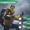 DETDLIB Christmas Day Gifts for Men, USB Rechargeable LED Headlamp
