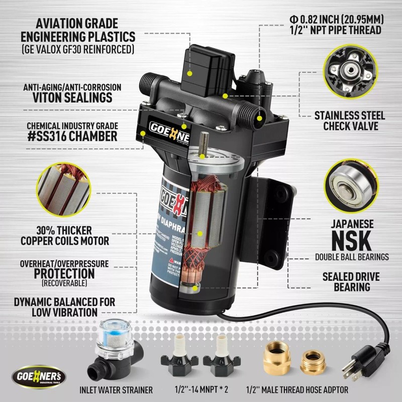 GOEHNER'S 110V AC Fresh Water Pump 6GPM 70 PSI Self-Priming