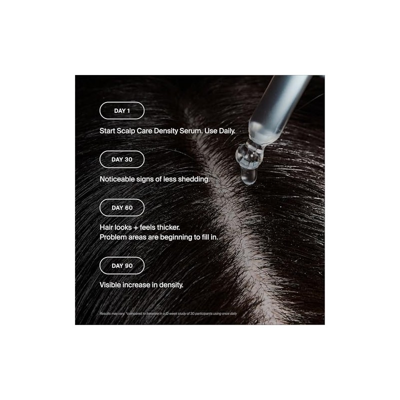 Scalp Care Density Serum by Living Proof for Women -