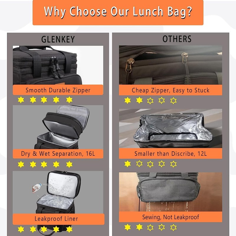 Expandable Large Lunch Bag, Double Deck Insulated Lunch Box Leakproof