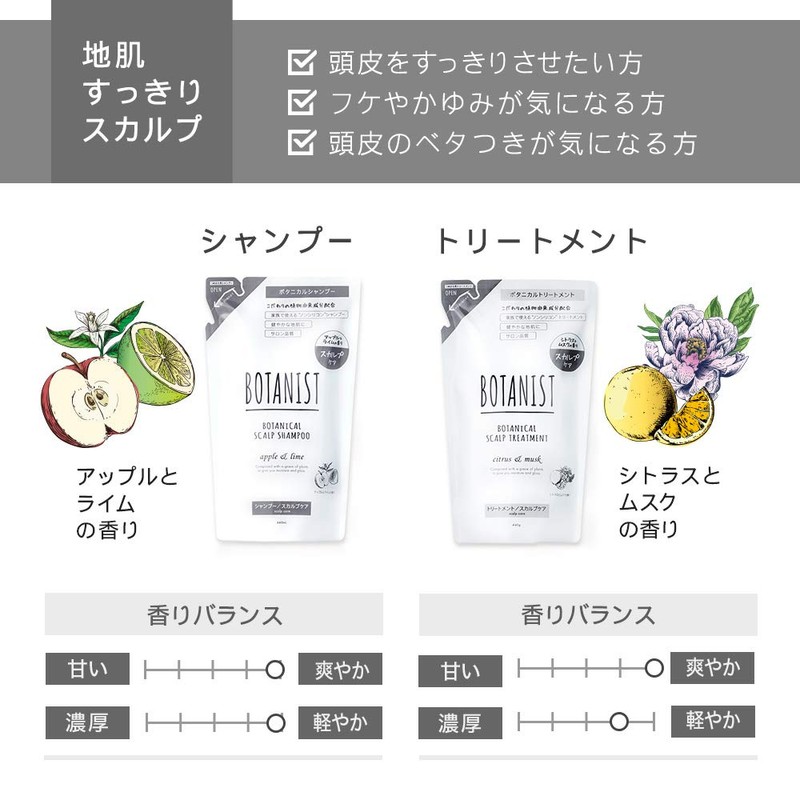 Botanist Botanical Scalp Shampoo (Refill Pouch), 14.9 fl oz (440
