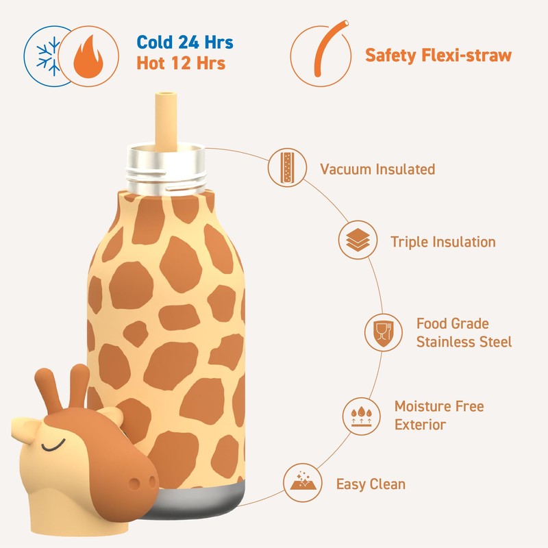 asobu Bestie Bottle Insulated Stainless Steel Water Bottle with Detachable