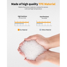 Hoolcar Front Bumper Tow Hook Covers Rubber Sleeve Protectors Compatible with Dodge Ram TRX 2018-2025, Exterior Accessories, Red