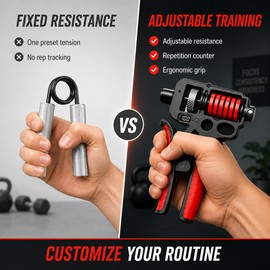 Adjustable Hand Grip Strengthener with Repetition Counter – Dual-Spring Exerciser for Hand, Finger, Wrist and Forearm Training