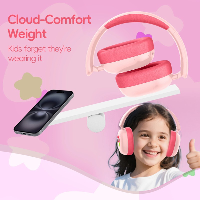 LOBKIN Kids Wireless Over-Ear Headphones with Foldable Design MIC for