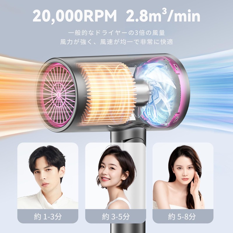 CONFU ドライヤー 1200W ヘアドライヤー 折り畳み式 大風量 速乾 高濃度マイナスイオン 静音 軽量