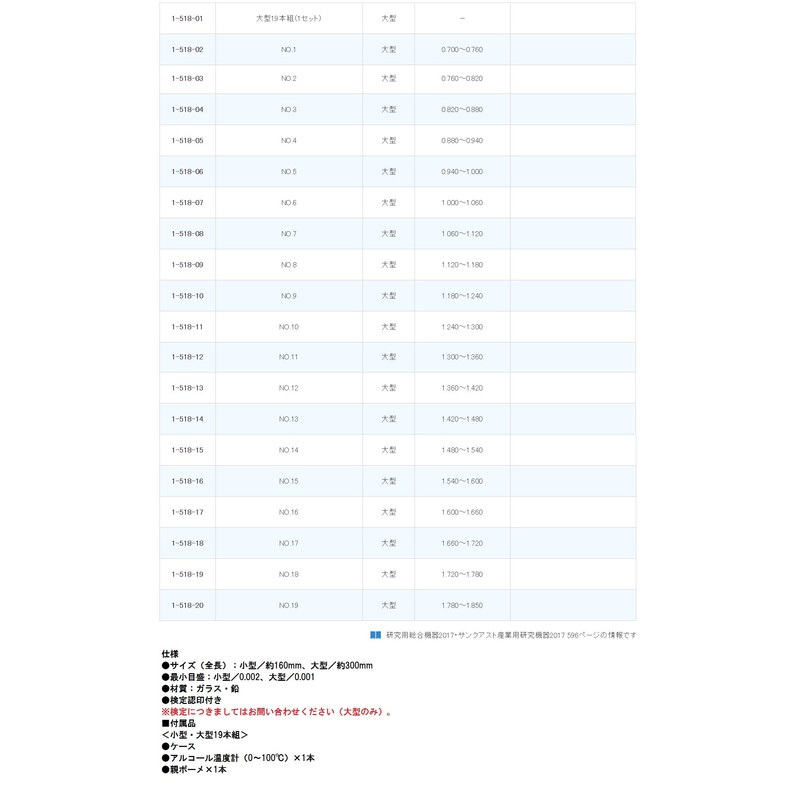 As One Standard Hydrometer NO.6 /1-518-07