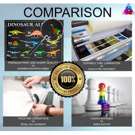 Dinosaur Alphabet Chart, A to Z Dinosaur Names - Laminated 14x19.5 - Educational Charts, Classroom Posters and Decorations, Back to School Supplies, Learning Posters for Preschool, Kindergarten, Elementary, and Virtual Learning