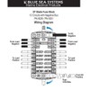 Blue Sea Systems Unisex-Erwachsene Sicherungsblock ST Blade 12 W/Erdung, Ohne