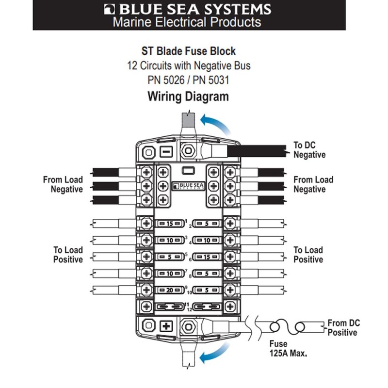 Blue Sea Systems Unisex-Erwachsene Sicherungsblock ST Blade 12 W/Erdung, Ohne