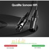 SHULIANCABLE Microphone Cable, XLR Male to XLR Female, Microphone Cable
