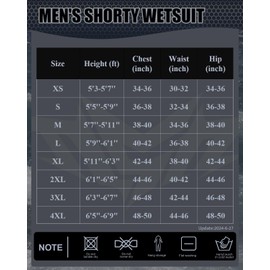 Seaskin Shorty Wetsuits for Mens 2mm Front Zip Diving Suits