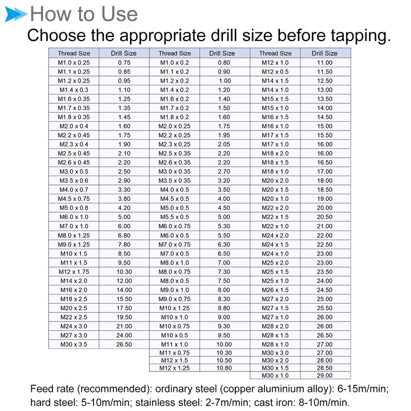 CoCud Threading Tap Meter M4 x 0.7 Thread H2 High