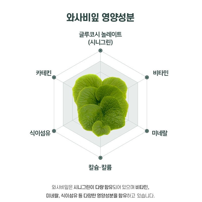 Newly 와사비잎 추출물 정 알약 이소비텍신 락토페린 모로오렌지 효능 3통