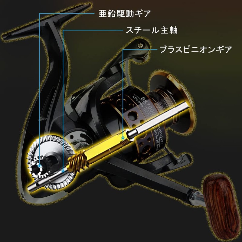 HappyLife Spinning Reel, Smooth Winding Feel, Recommended for Beginners, For