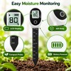 Digital Soil Moisture Meter for Plants – Real-Time Plant Hygrometer