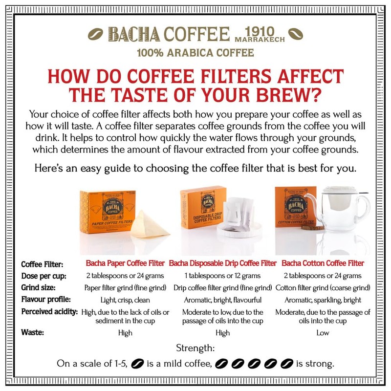 Bacha Coffee | 1910 Fine Flavoured Signature Nomad Collection, 100%