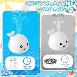 【2023 Upgrade】 Baby Bath Toys Gifts, Rechargeable Whale Baby Toys, Light Up Bath Toys for Toddlers, Sprinkler Bathtub Toys for Infants Kids 3+ Years, Spray Water Bath Toy, Pool Bathroom Tub Baby Toy