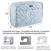 AMOIGEE Sewing Machine Cover for Brother, Singer, Janome – Quilted