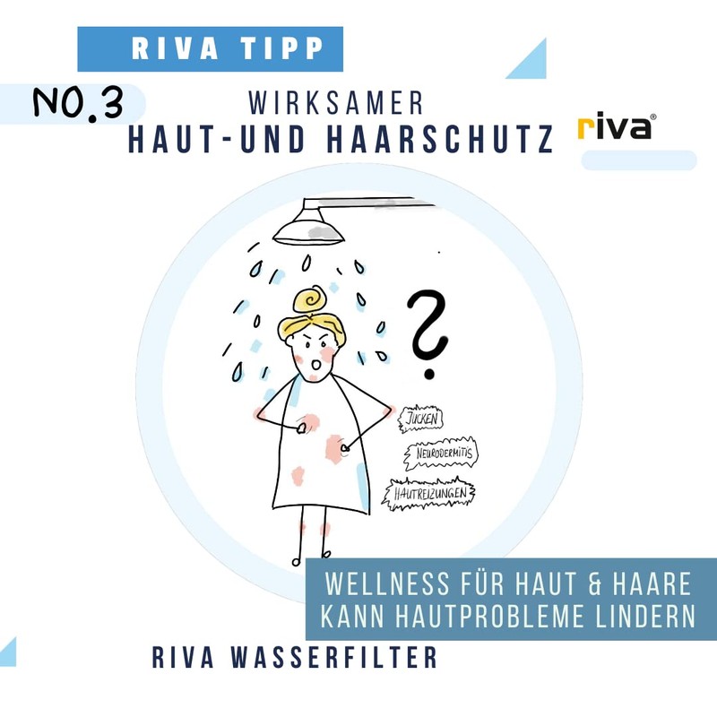 Riva Filter | Standard Shower Filter Set | Water Filter