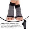 Healeved 2pairs Compression Ankle Sleeves for Joint Support Breathable Plantar