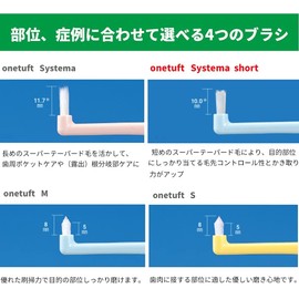 ライオン デント EX ワンタフト 歯ブラシ onetuft (S) (10本)