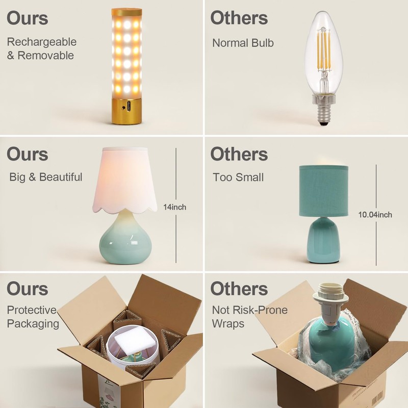 14'' H Cordless LED Table Lamp with Dimmer, Ceramic Bedside