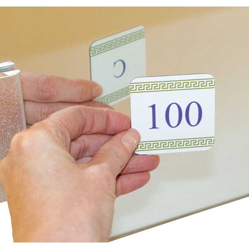 Inspirational Classrooms Learn about Roman Numerals - Double-sided Magnets