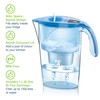 Laica J434H Tischwasserfilter Stream Line J31-AD Gesamtfassungvermögen 2,30 L, Farbe