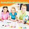 Multiplication Flash Cards 0-12, Math Flashcard Set (Multiplication)