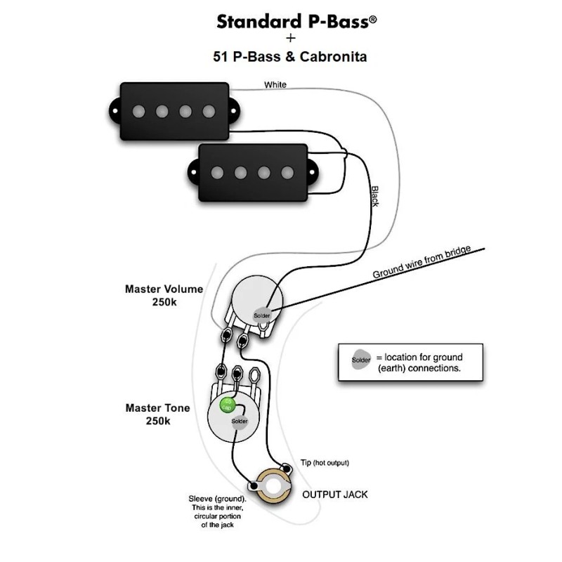 SGS Fender 51 Precision Bass Harness PRO Upgrade! CTS, MALLORY,