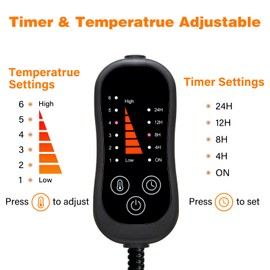 Lepawit Pet Heating Pad, Adjustable Emperature Heated Dog Bed with Timer, Outdoor Waterproof Heated Pad with Anti-Chew Cord, Overheat Protection Warming Mat for Small and Medium Dogs (M:15.7"x27.6")