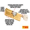 TSS High Security TS007 3 Star British Standard Insurance Approved
