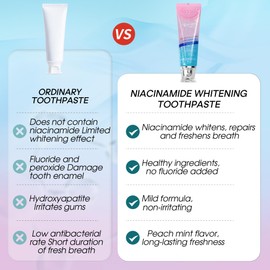 Hotluck 3.53oz Peppermint Peach Niacinamide Whitening Toothpaste (Pack of 1) - Cleanses Deeply & Gently, Brightens, Freshens Breath, Promotes Gum Health