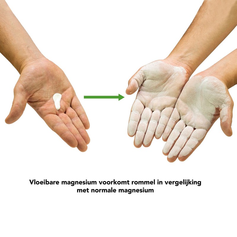 Tunturi Liquid Chalk – Sports Chalk – 50 ml