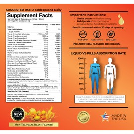 Mega Premium Liquid Multivitamin | Natural Immune Support Vitamin w/ 1333% Vitamin C, 200% D3, Zinc + 20 Vitamins, 70 Minerals, & 21 Amino Acids | Sugar Free | Orange Flavor | 98% Absorption | 32 Serv