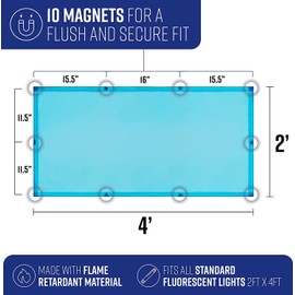 GlareShade - 2x4 Feet - 5 Count - Fluorescent Light Covers for Classroom or Office | Magnetic Light Covers for Ceiling Lights Provide Relief from Glare, Headaches, & Sensory Overload(Blue)