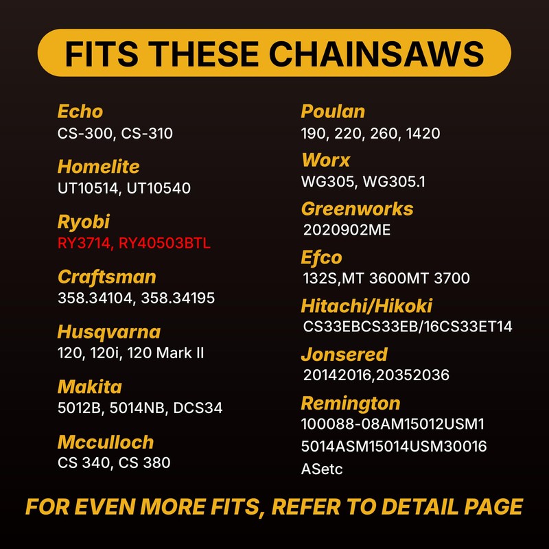 Carbide Chainsaw Chain 14 Inch, 3/8" LP Pitch, .050" Gauge,