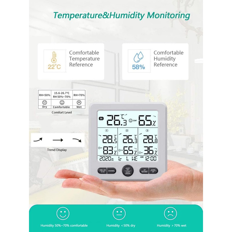 Indoor Outdoor Digital Thermometer Hygrometer with 3 Wireless Sensors, Temperature