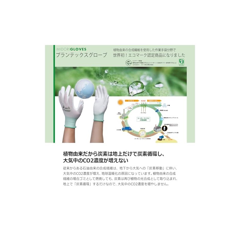 midori安全 Quality Control Gloves purantekkusuguro-bu sumusu Elastic