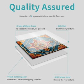 VIRANDA 24PCS Peel and Stick Backsplash Self Adhesive PVC 5.91 x 5.91 inch Tiles Decal Removable Art Tiles Series Stickers for Kitchen Bathroom Decor